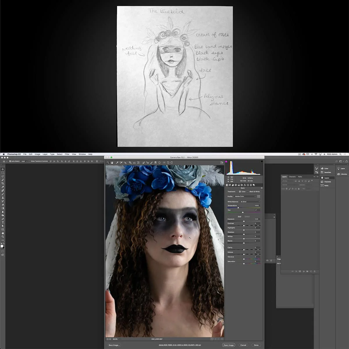 Surreal Portraiture: Styling & Retouching - Image 4
